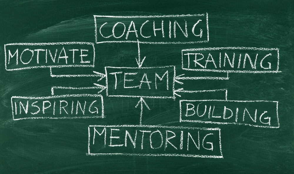 Jangan Keliru! Ini, Lho, Bedanya “Coaching” Dengan “Training” - PR ...